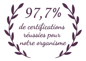 97,7% de certifications réussies pour notre organisme